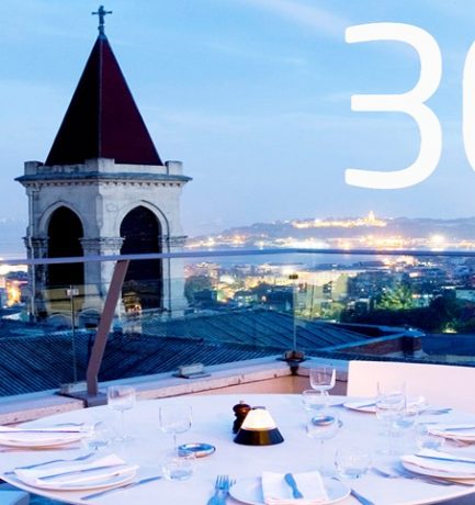 Throwback Thursday | 360° Bar Istanbul